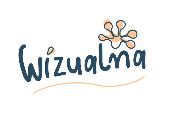 Wizualna